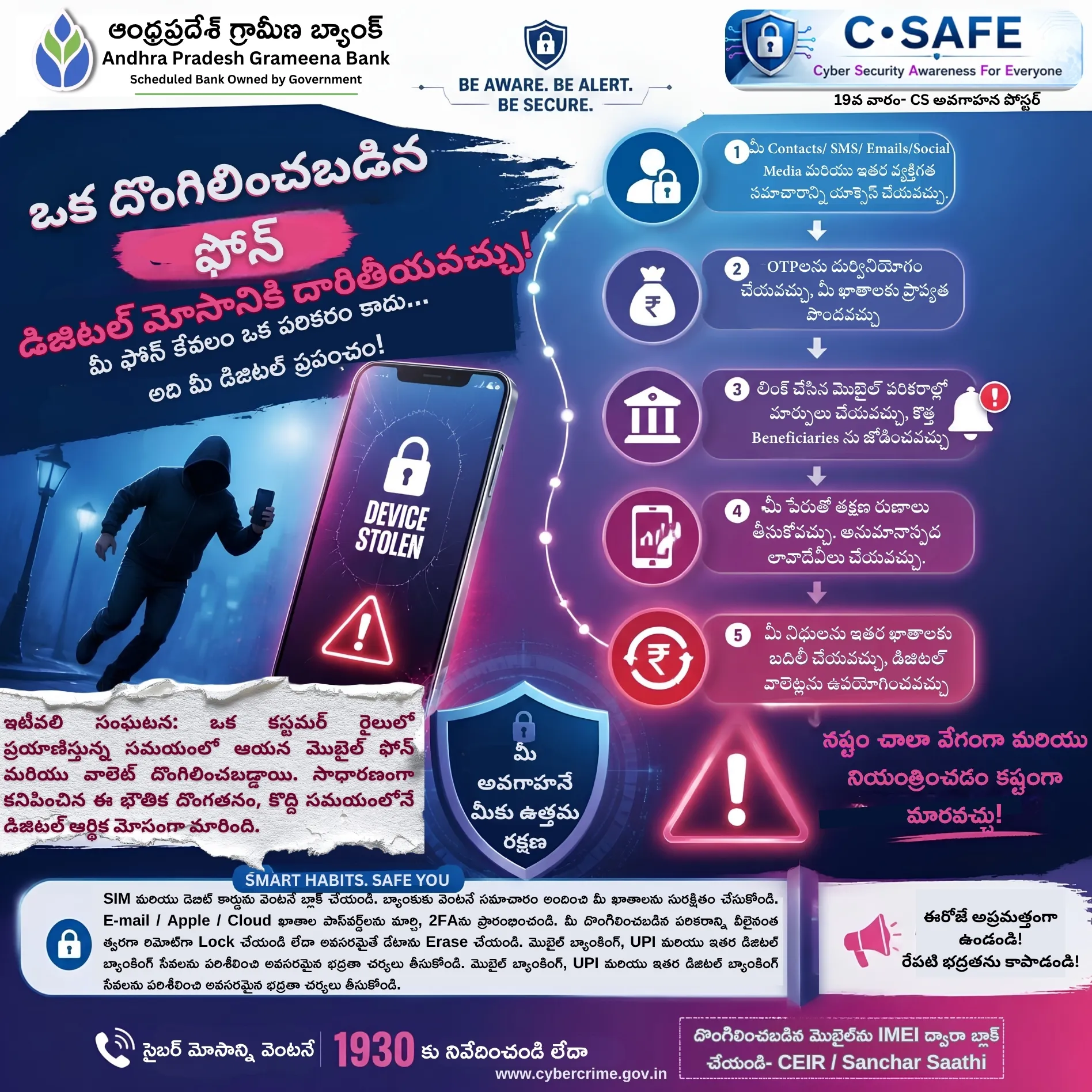 AI Vigilance Poster Telugu